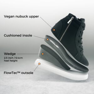 Fuego dansesko modell Wedge Black